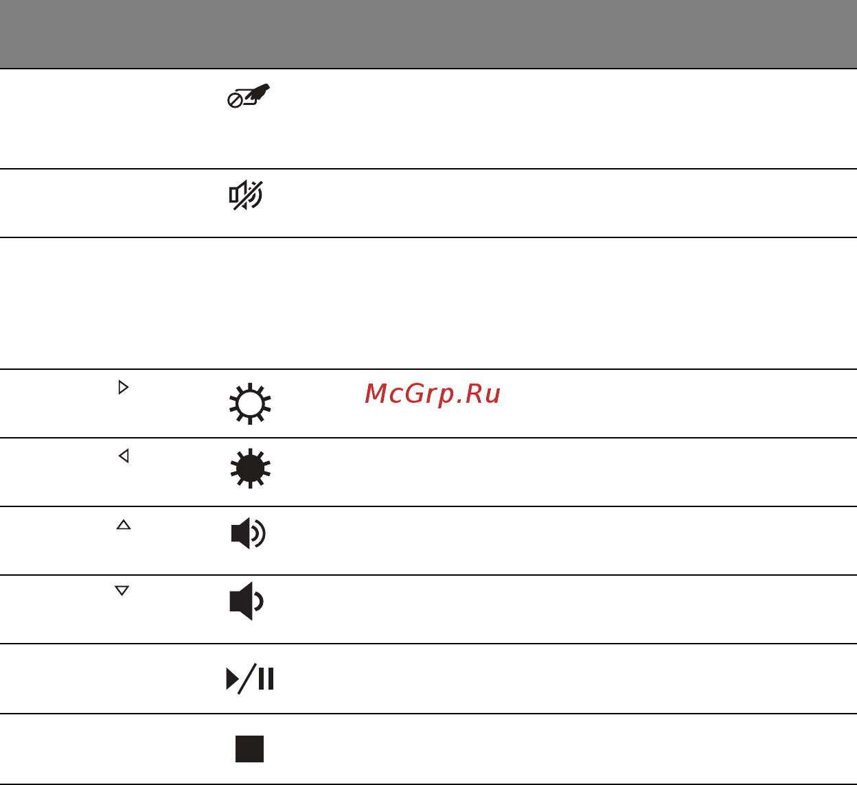 Acer ASPIRE M3-581PTG Инструкция по эксплуатации онлайн [1729/3554] 97722