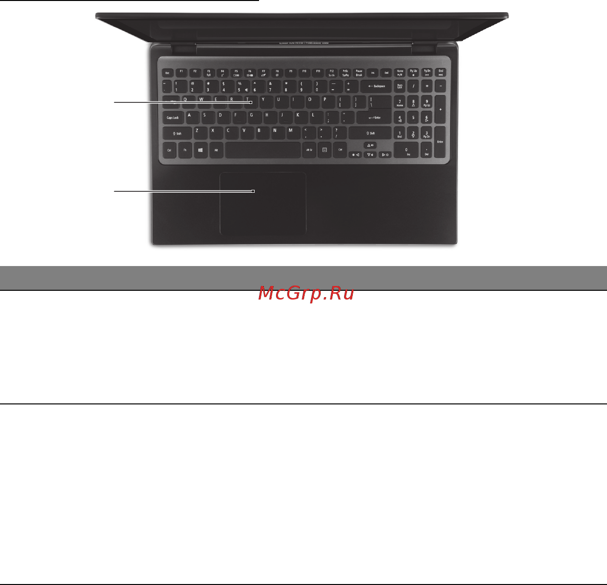 Acer ASPIRE M3-581PTG [1833/3554] Pohľad na klávesnicu