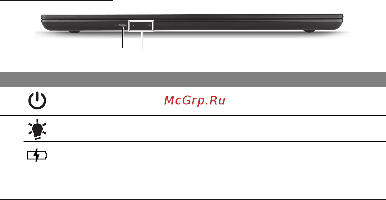 Acer ASPIRE M3-581PTG [1834/3554] Pohľad spredu
