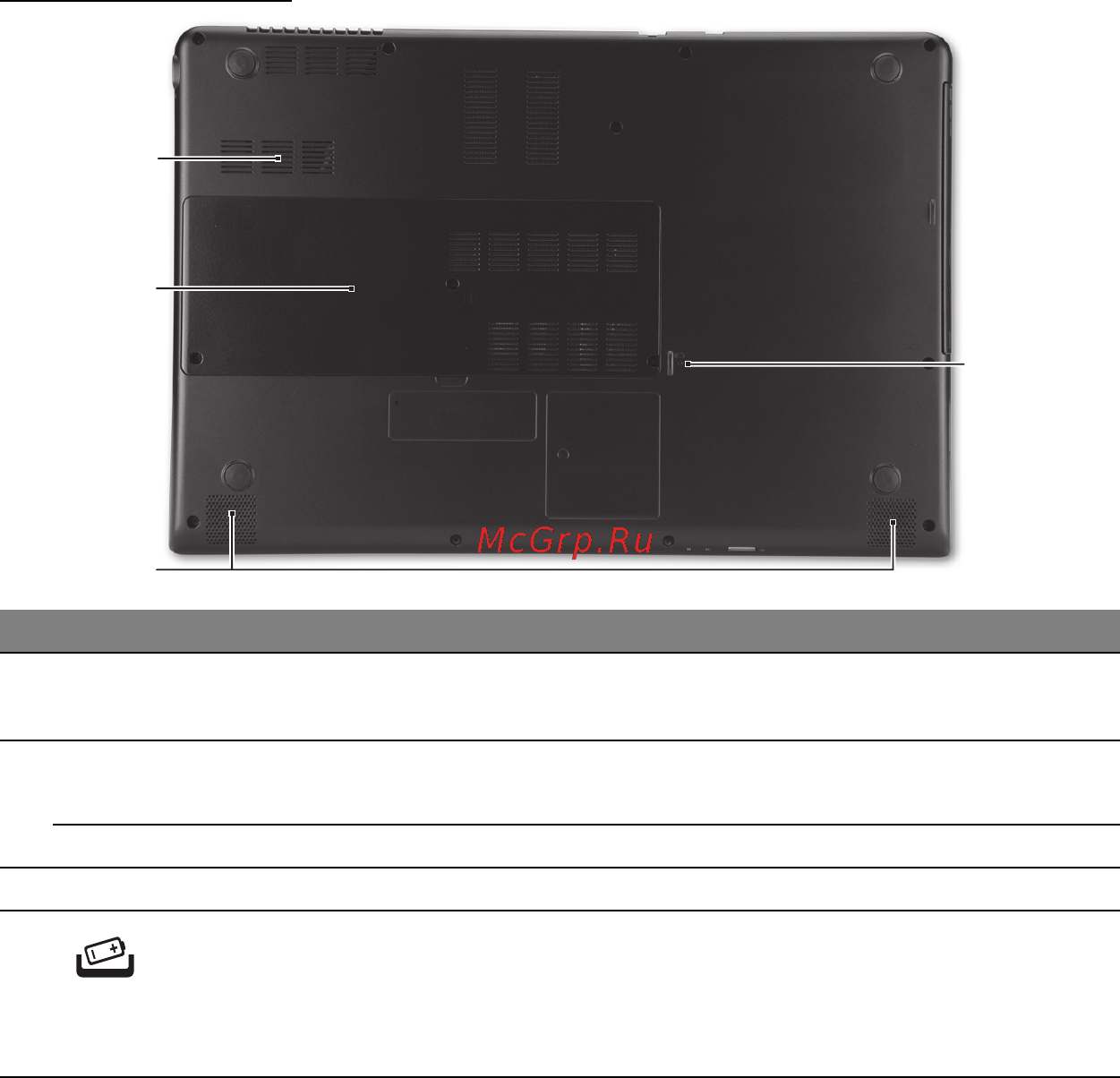 Acer ASPIRE M3-581PTG [1839/3554] Pohľad zdola