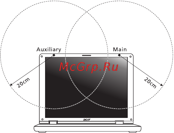 Acer ASPIRE M3-581PTG Инструкция по эксплуатации онлайн [1927/3554] 97722