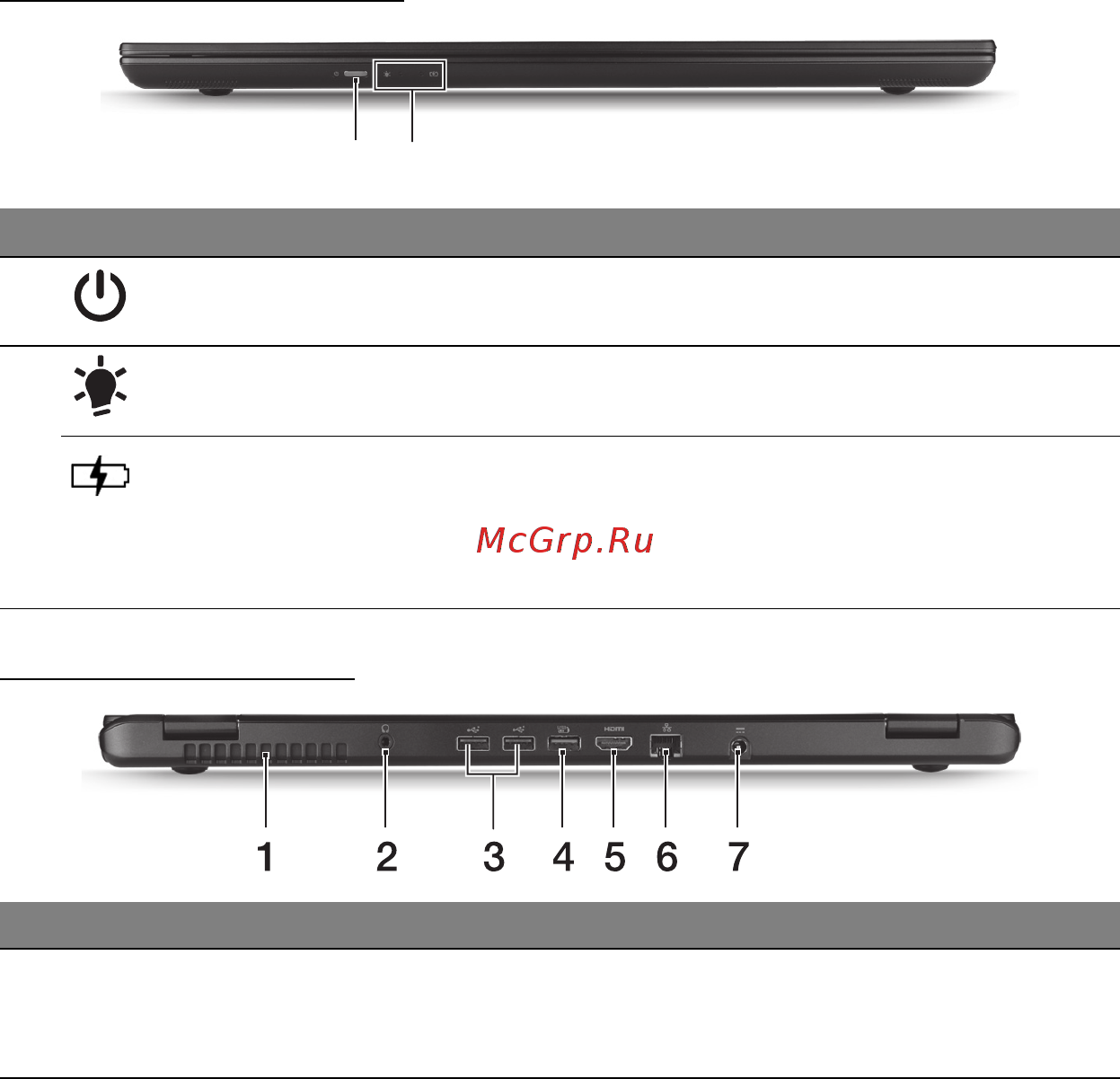 Acer ASPIRE M3-581PTG [1951/3554] Pogled od spredaj