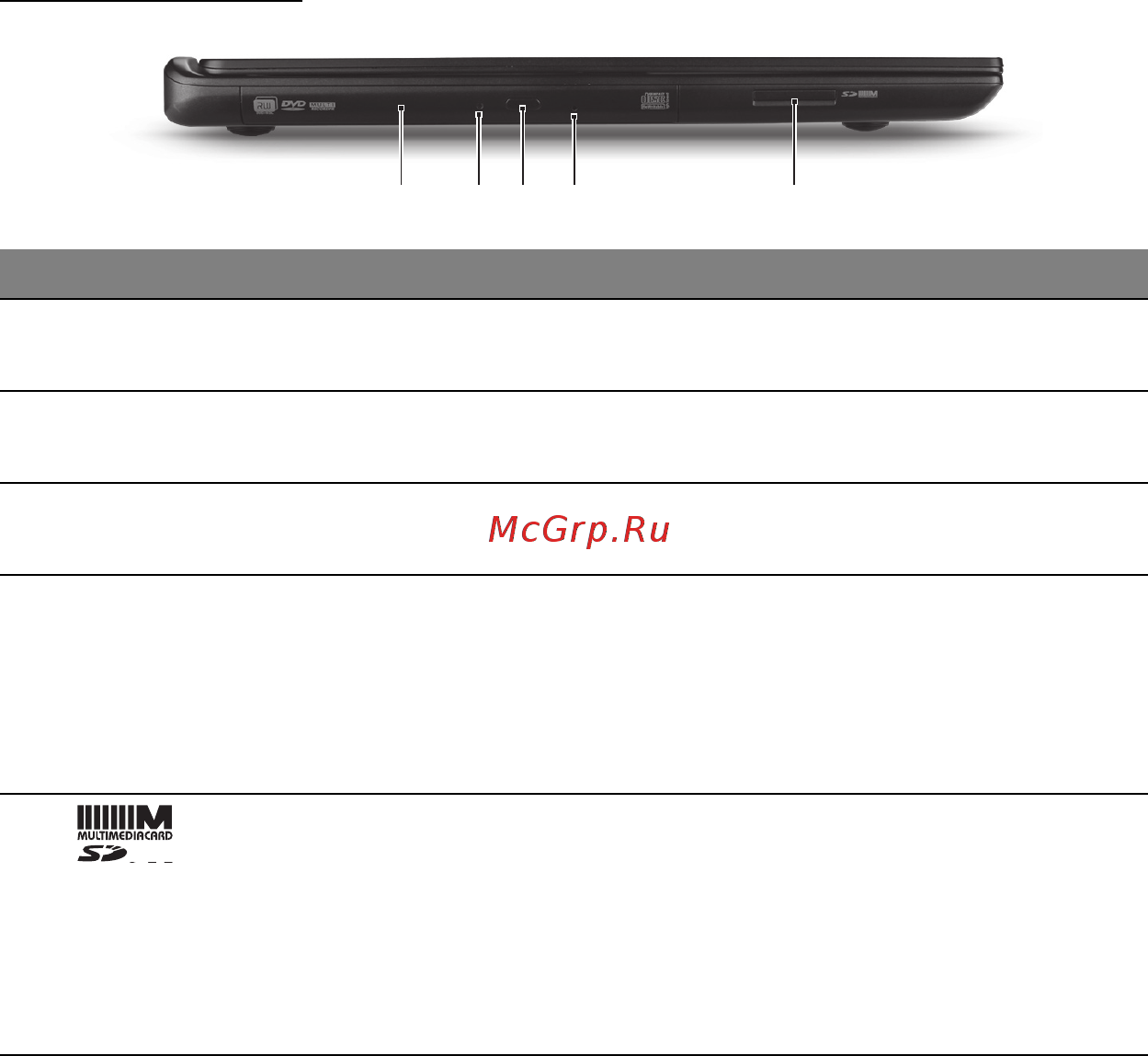 Acer ASPIRE M3-581PTG [1953/3554] 2 1 4 5