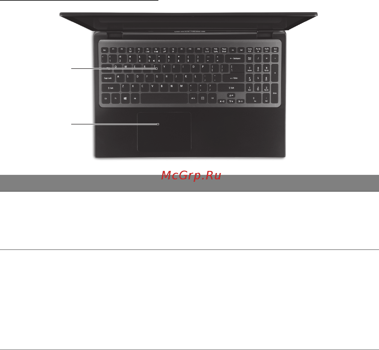 Acer ASPIRE M3-581PTG [2064/3554] Pogled na tipkovnicu