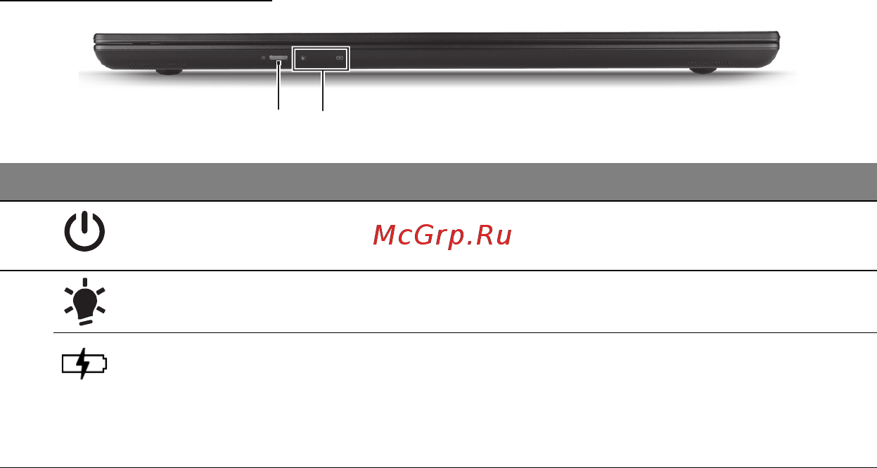 Acer ASPIRE M3-581PTG [2065/3554] Pogled sprijeda
