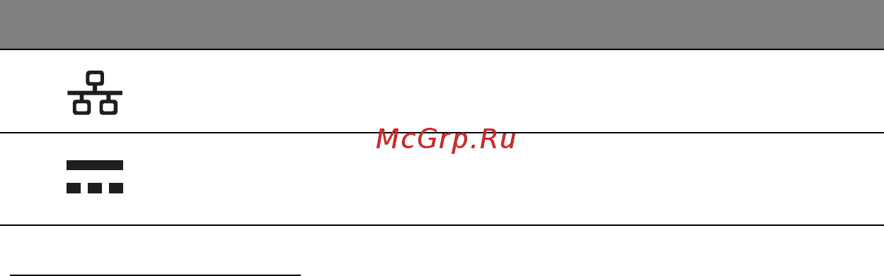 Acer ASPIRE M3-581PTG [2067/3554] Informacije o usb 3