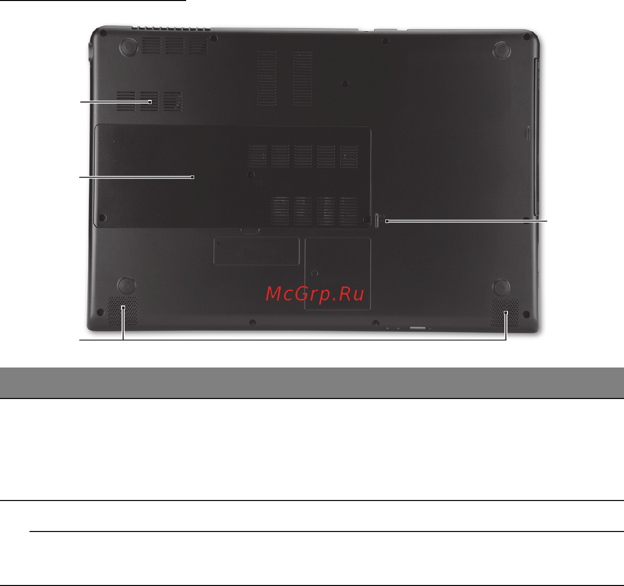 Acer ASPIRE M3-581PTG [2070/3554] Pogled odozdo