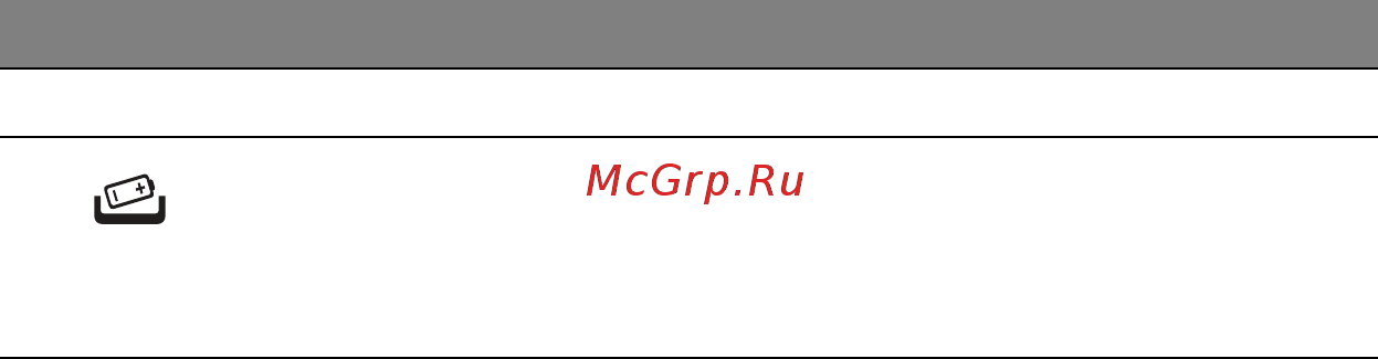 Acer ASPIRE M3-581PTG Инструкция по эксплуатации онлайн [2071/3554] 97722