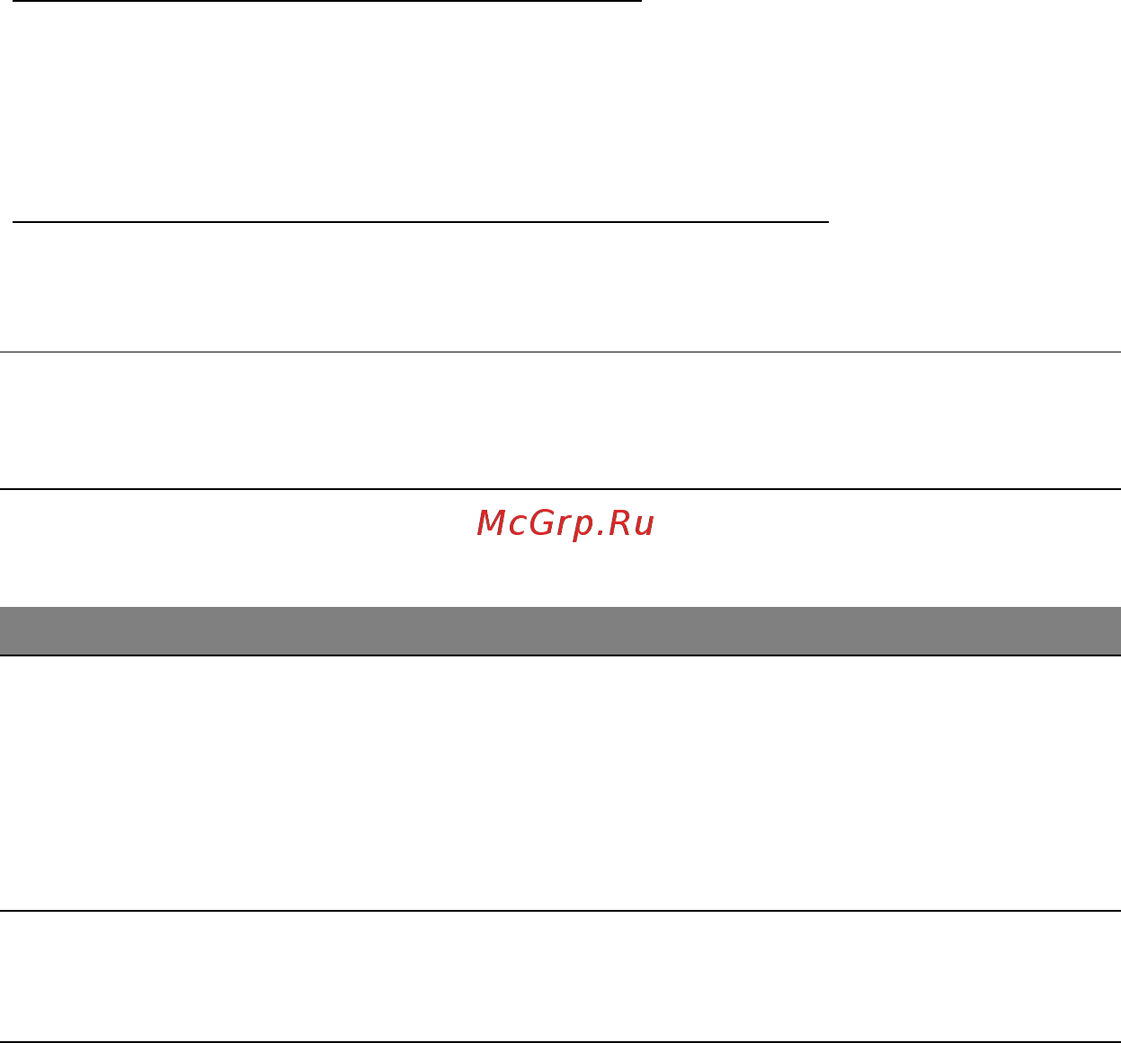 Acer ASPIRE M3-581PTG [2114/3554] Provjera razine napunjenosti baterije
