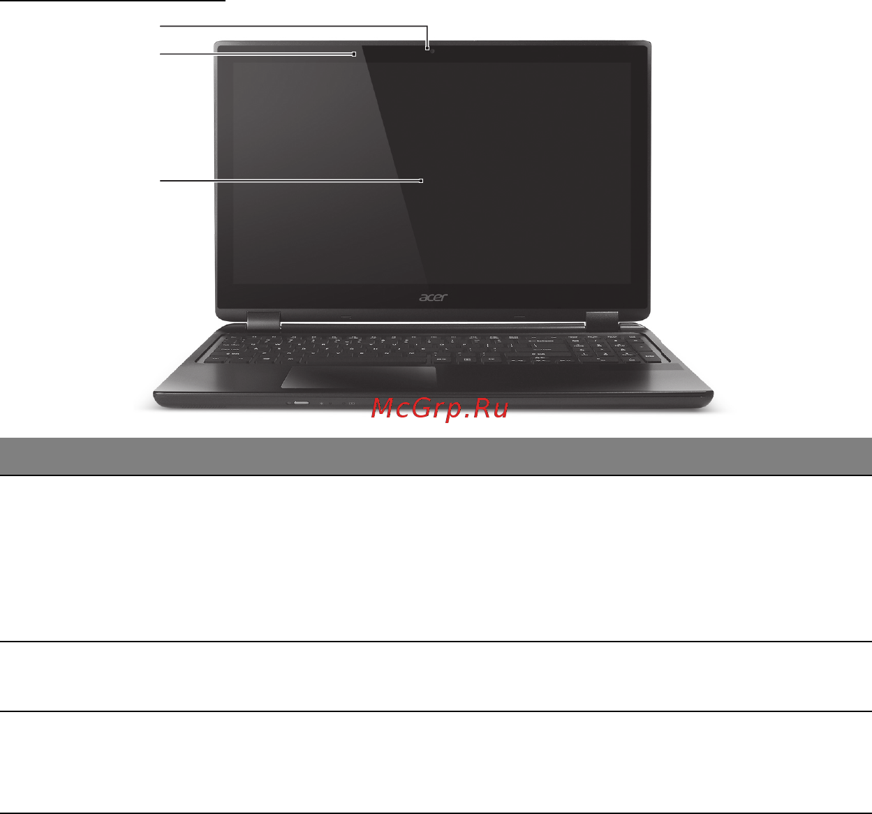 Acer ASPIRE M3-581PTG [2183/3554] Vedere ecran