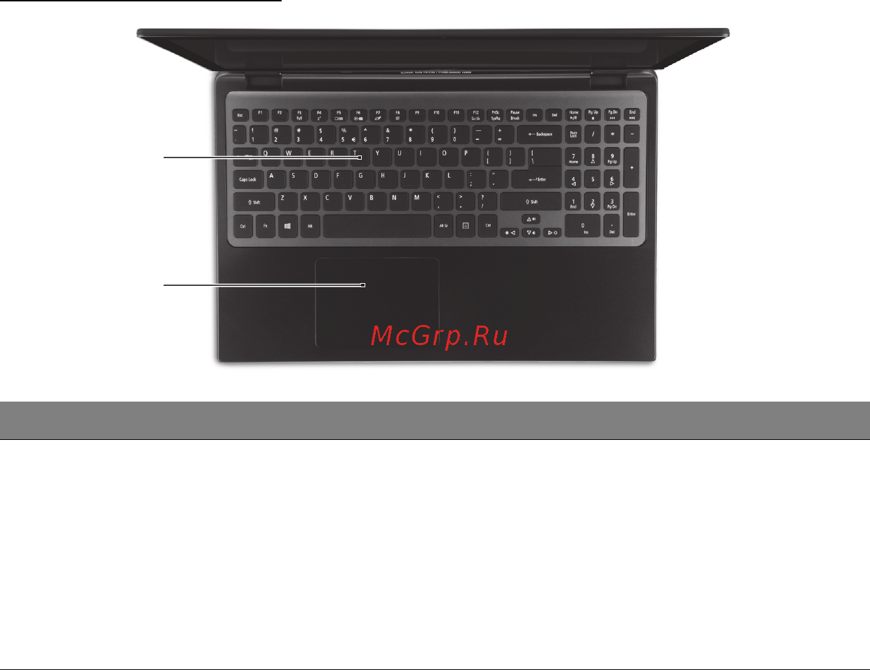 Acer ASPIRE M3-581PTG [2184/3554] Vedere tastatură