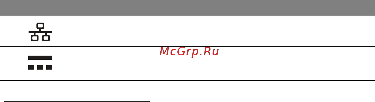 Acer ASPIRE M3-581PTG [2188/3554] Informaţii despre usb 3