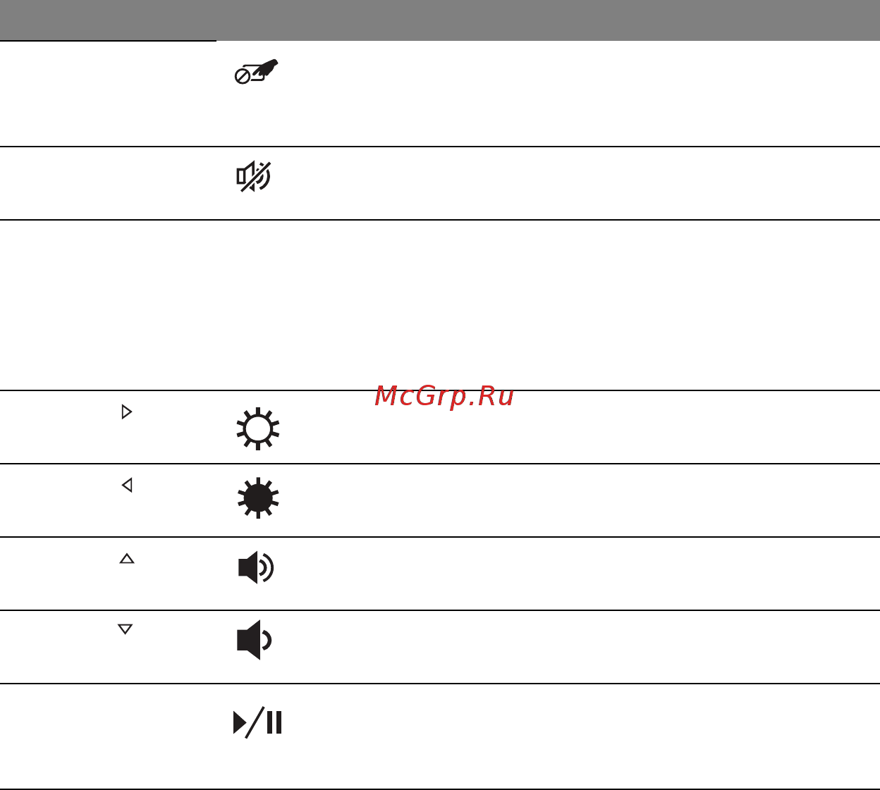 Acer ASPIRE M3-581PTG Инструкция по эксплуатации онлайн [2199/3554] 97722