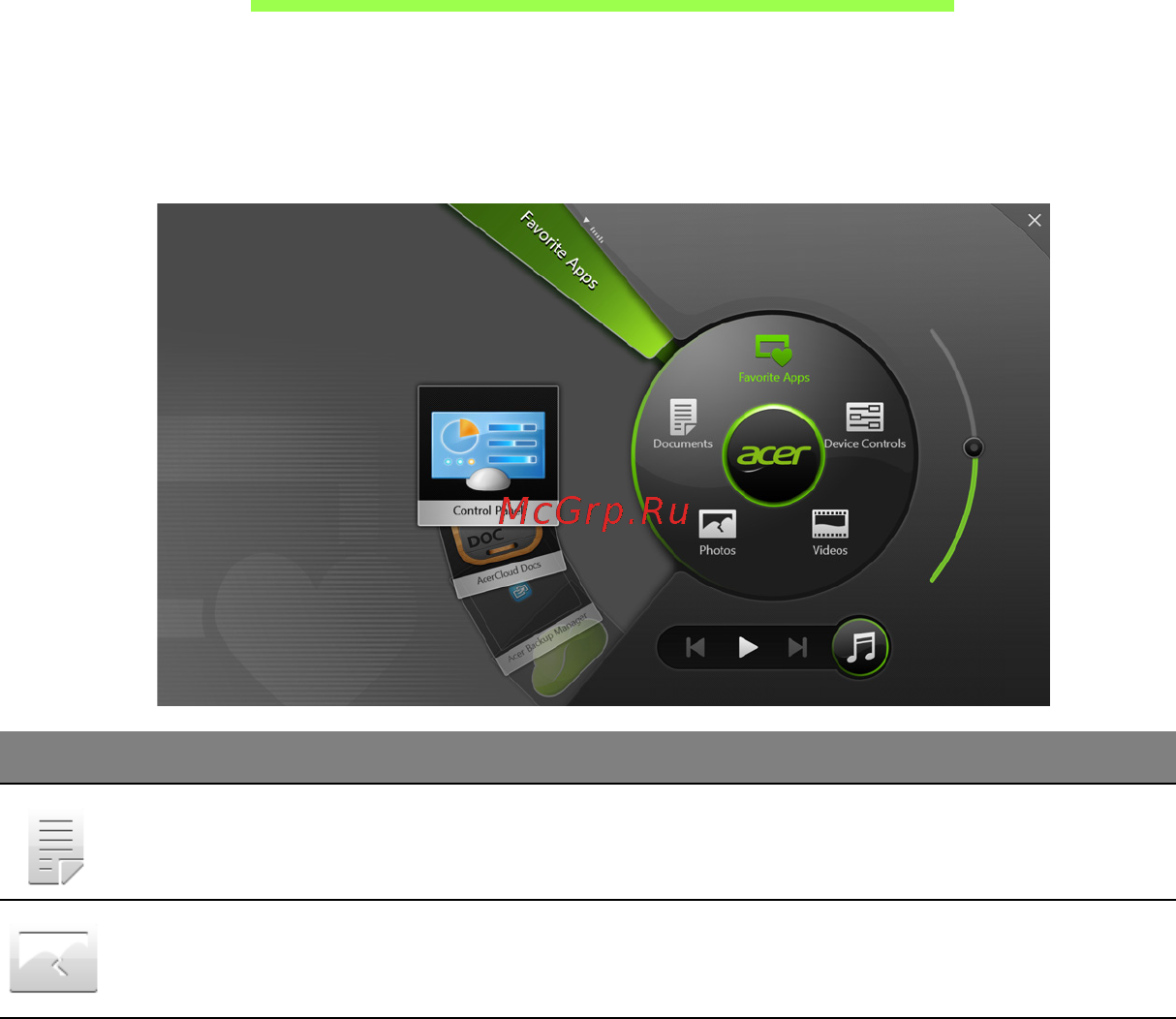 Acer ASPIRE M3-581PTG [2223/3554] Acer ring
