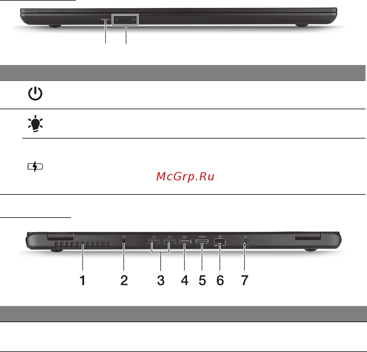 Acer ASPIRE M3-581PTG [23/3554] Front view