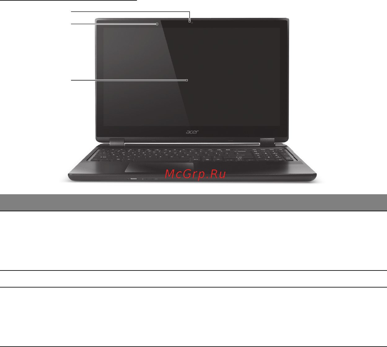 Acer ASPIRE M3-581PTG [2309/3554] Изглед на екрана