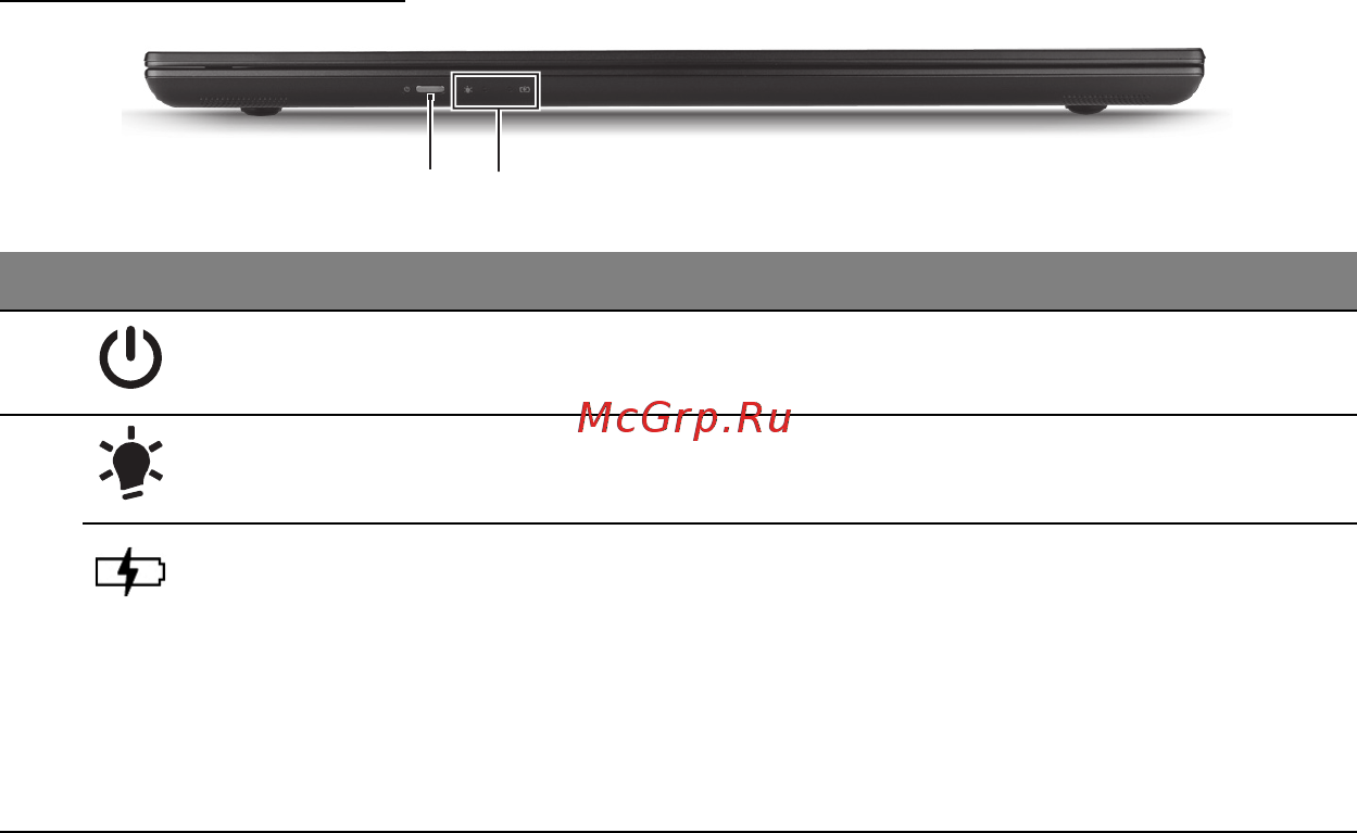 Acer ASPIRE M3-581PTG [2312/3554] Изглед отпред