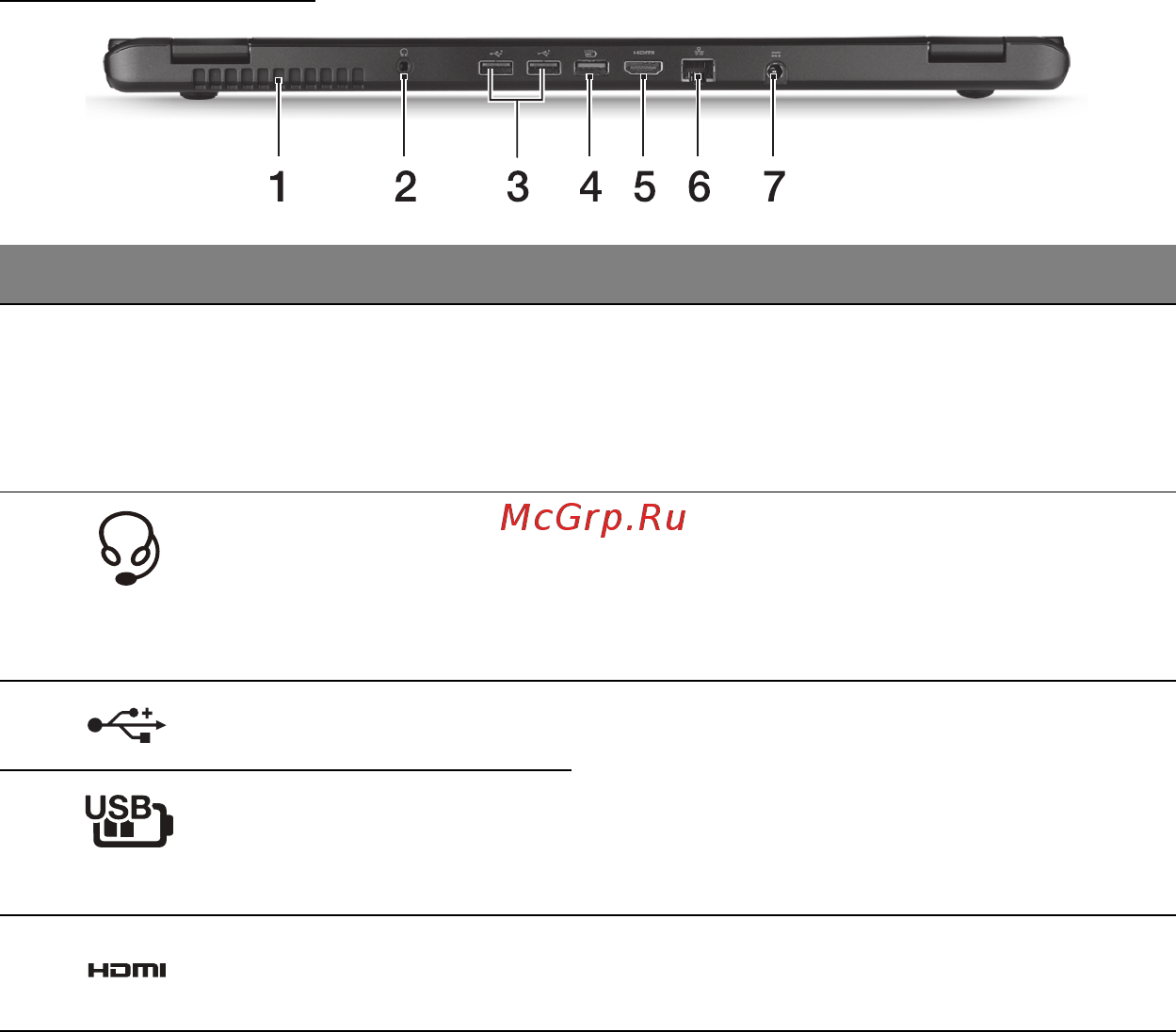 Acer ASPIRE M3-581PTG [2313/3554] Изглед отзад