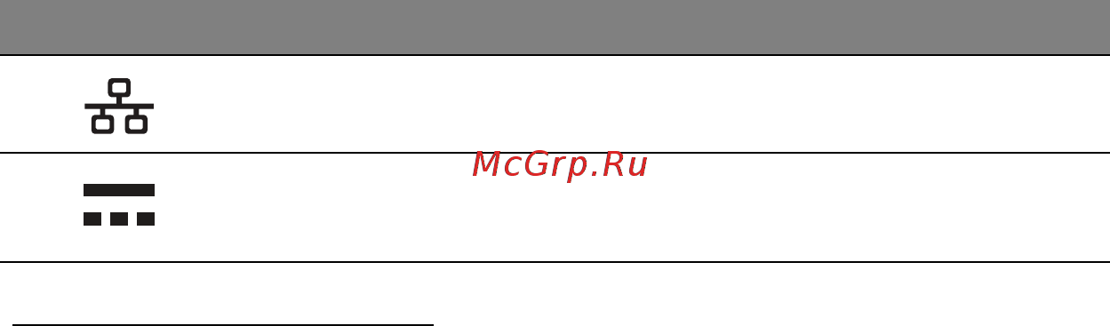 Acer ASPIRE M3-581PTG [2314/3554] Информация за usb 3