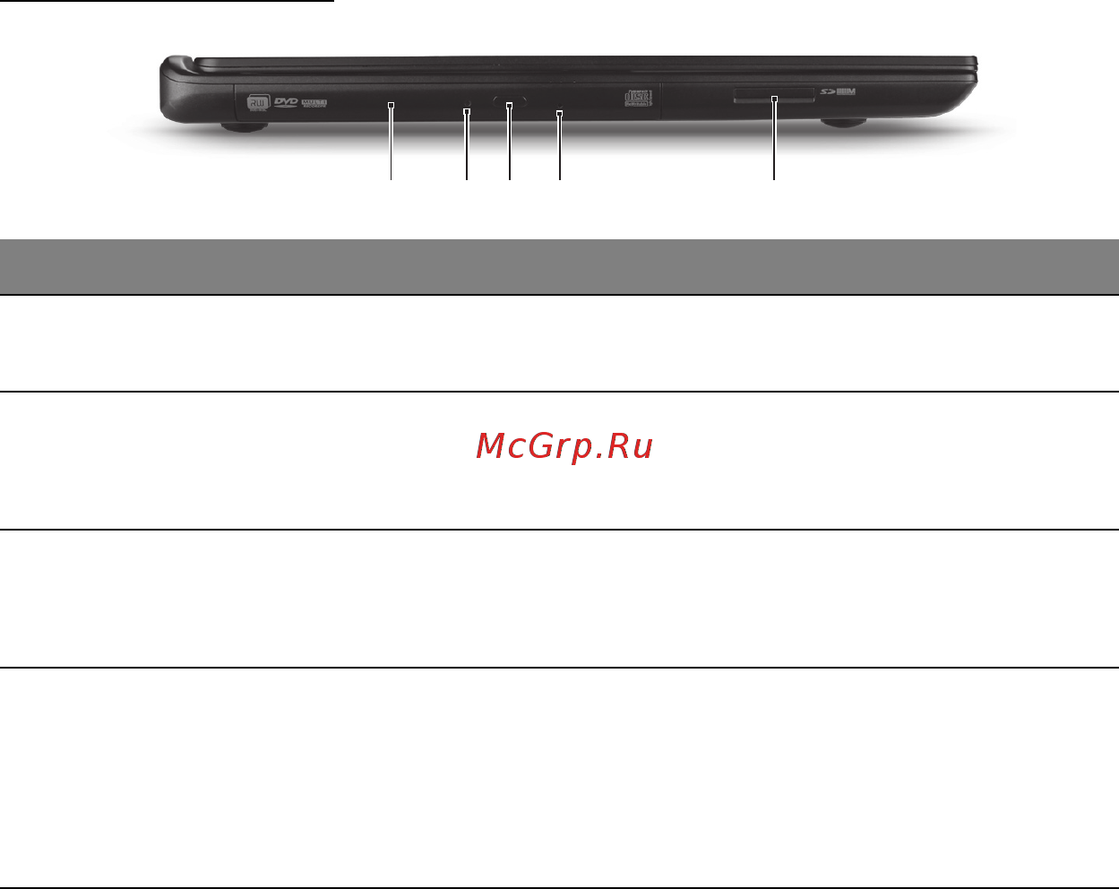 Acer ASPIRE M3-581PTG [2315/3554] 2 1 4 5
