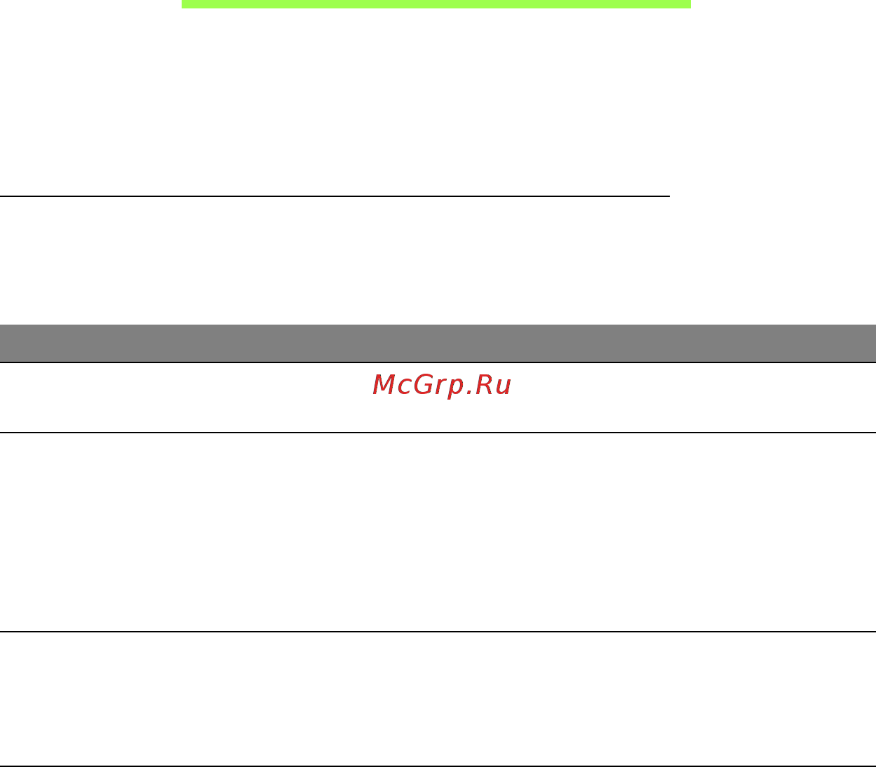 Acer ASPIRE M3-581PTG [2322/3554] Lock клавиши и вграден цифрен пад