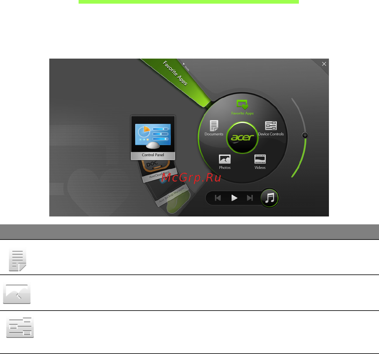 Acer ASPIRE M3-581PTG [2350/3554] Acer ring