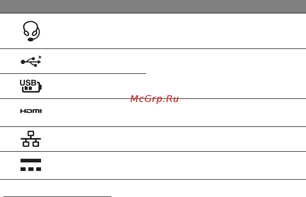 Acer ASPIRE M3-581PTG [24/3554] Information on usb 3