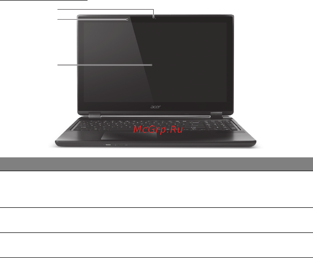 Acer ASPIRE M3-581PTG [2436/3554] Ekraani vaade