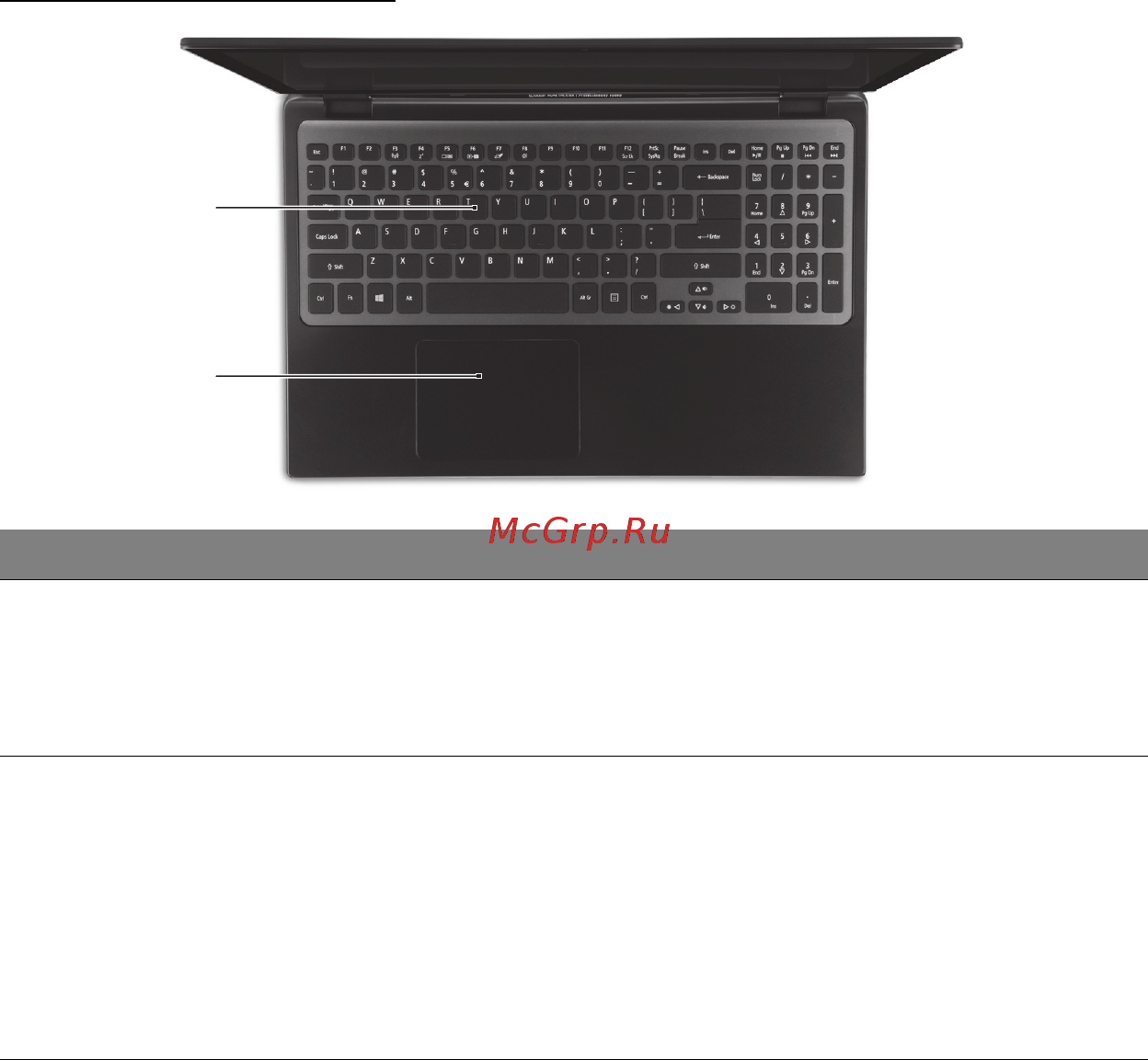 Acer ASPIRE M3-581PTG [2437/3554] Klaviatuuri vaade