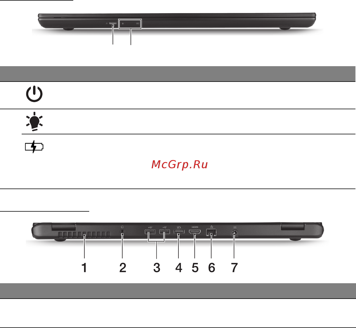 Acer ASPIRE M3-581PTG [2438/3554] Eestvaade