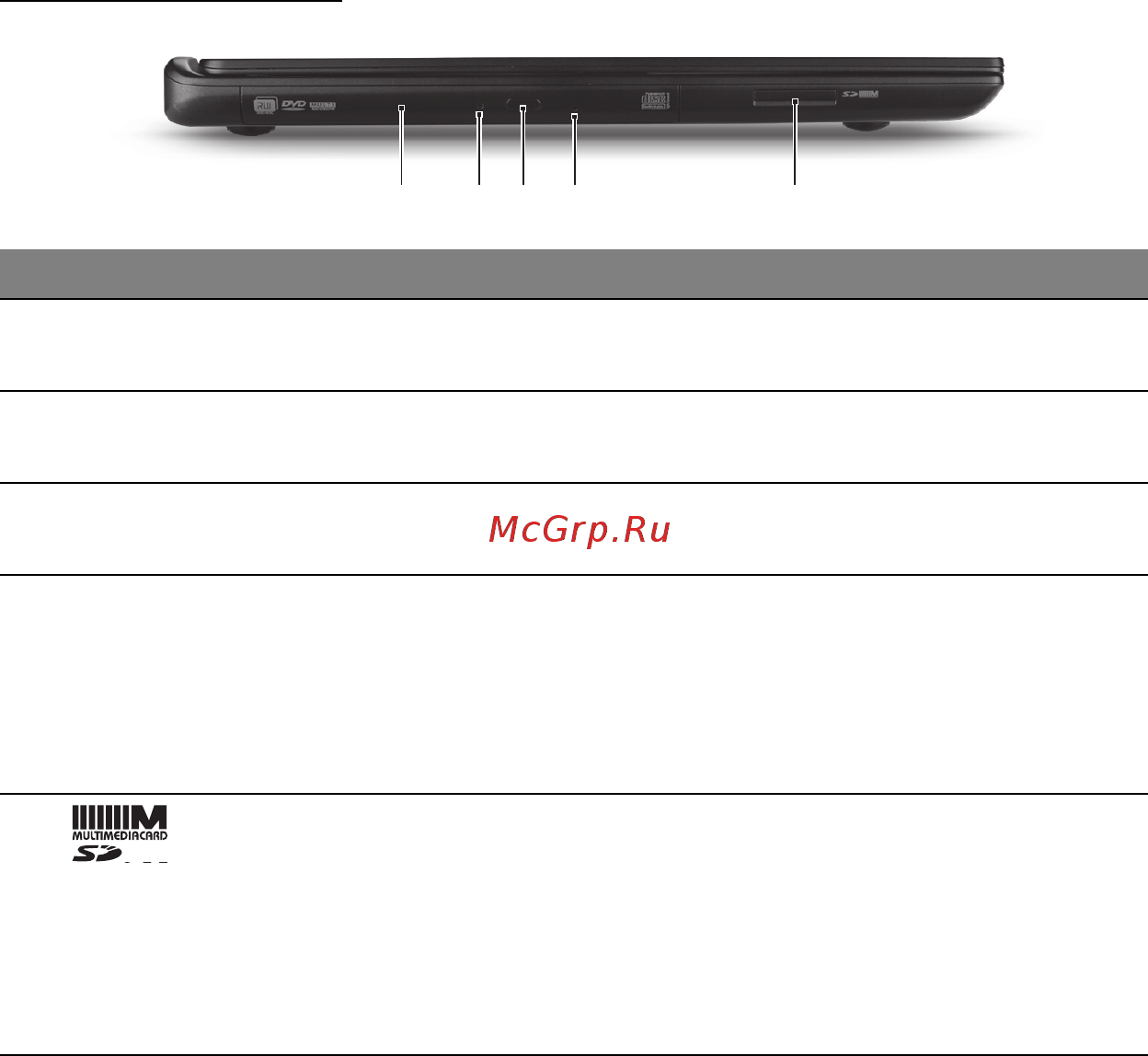 Acer ASPIRE M3-581PTG [2440/3554] Vaade vasakult