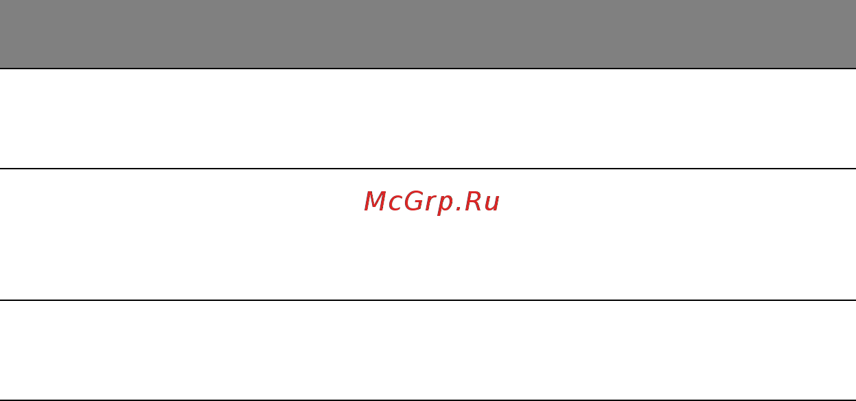Acer ASPIRE M3-581PTG Инструкция по эксплуатации онлайн [2447/3554] 97722