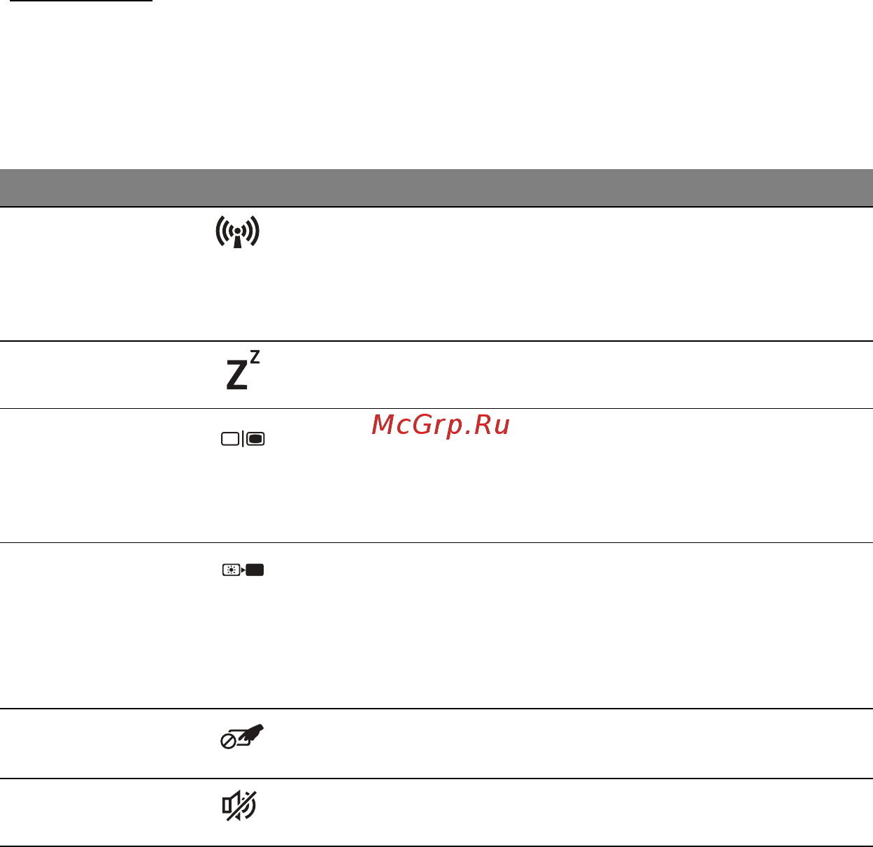 Acer ASPIRE M3-581PTG [2448/3554] Kiirklahvid