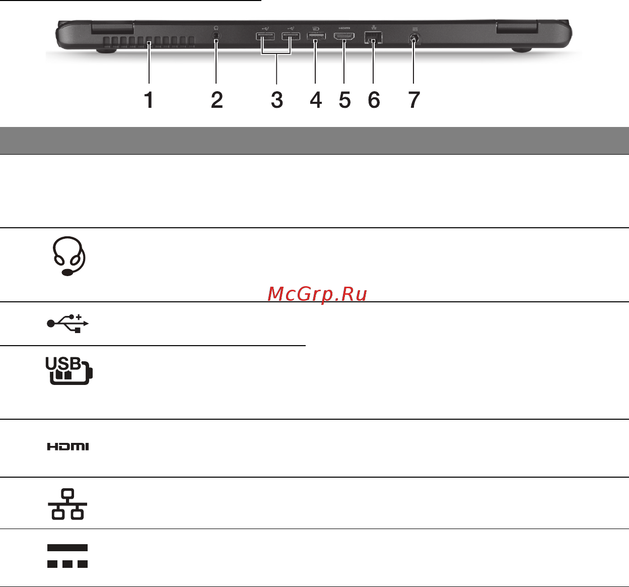 Acer ASPIRE M3-581PTG [2552/3554] Skats no aizmugures