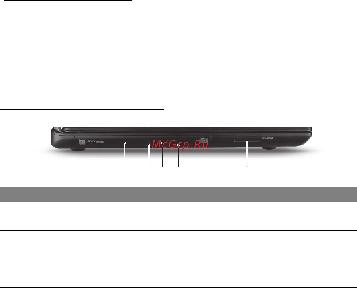 Acer ASPIRE M3-581PTG [2553/3554] Informācija par usb 3