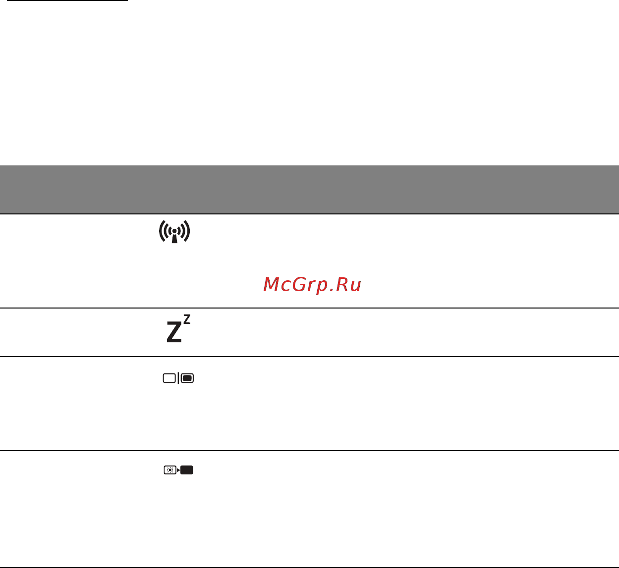 Acer ASPIRE M3-581PTG [2562/3554] Ātrie taustiņi