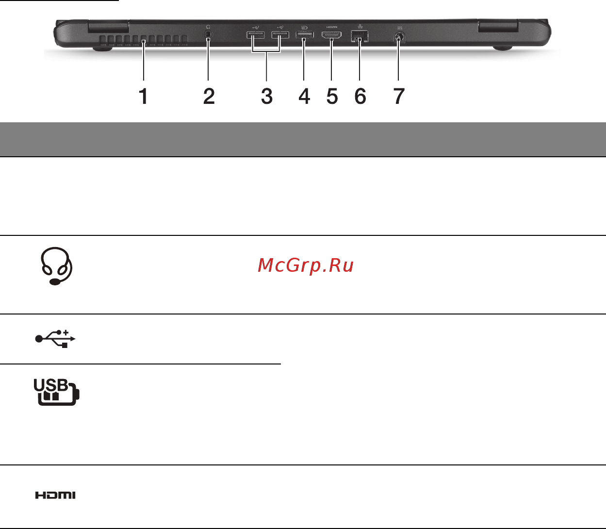 Acer ASPIRE M3-581PTG [262/3554] Rückseite