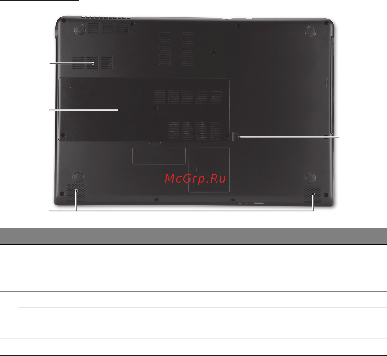 Acer ASPIRE M3-581PTG [266/3554] Unterseite