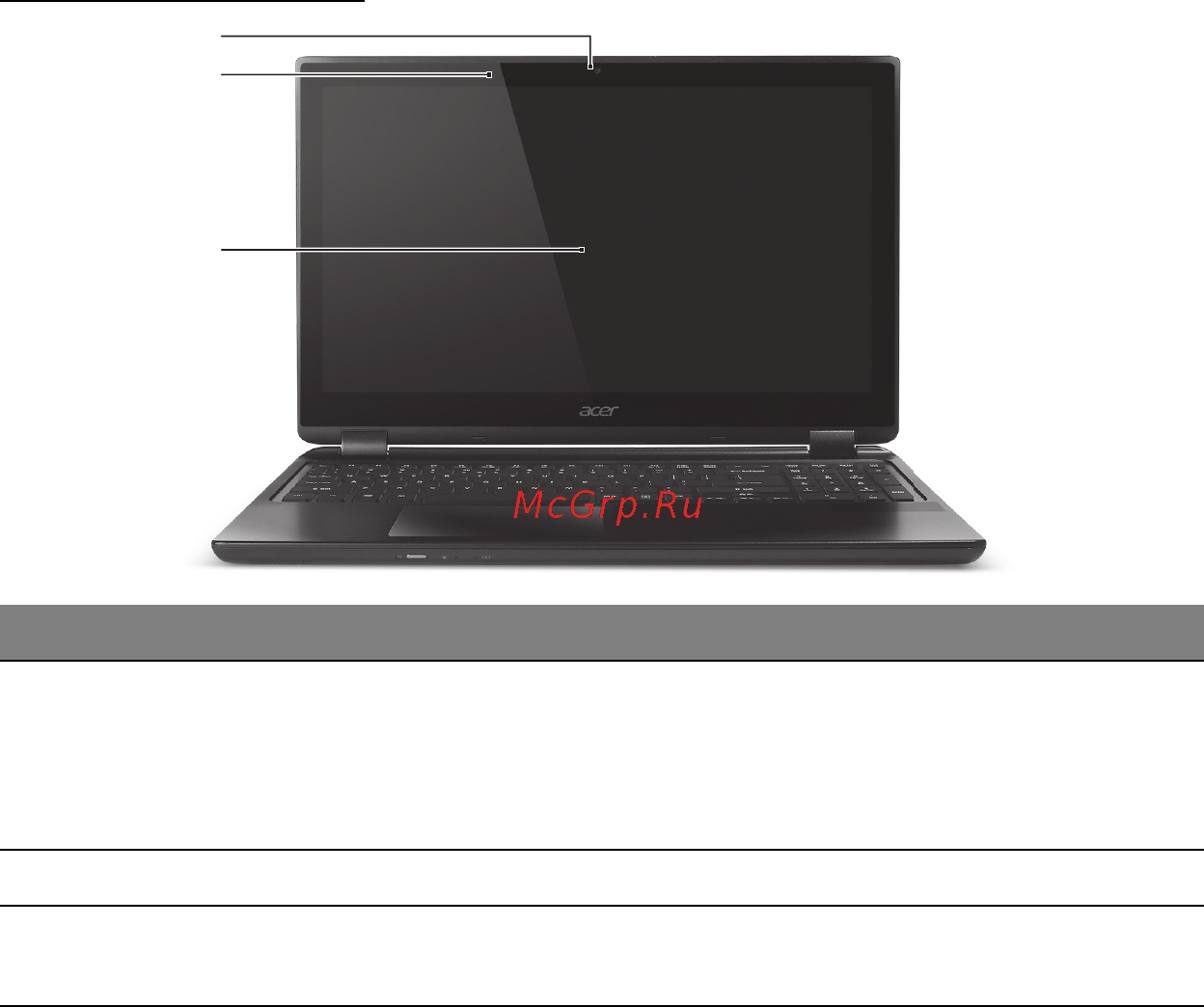 Acer ASPIRE M3-581PTG [2664/3554] Ekrano vaizdas