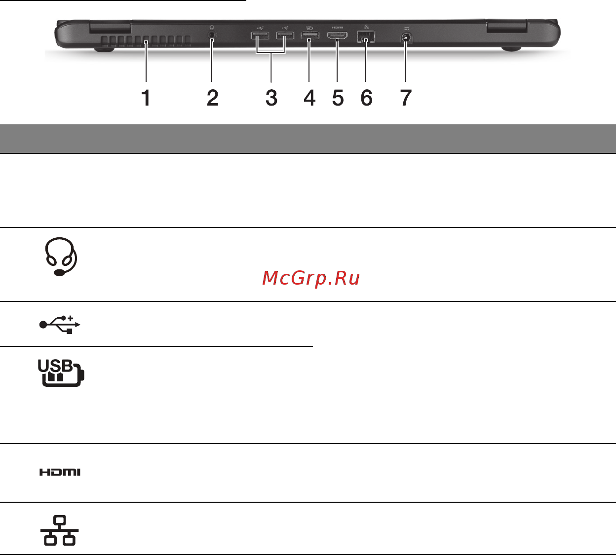 Acer ASPIRE M3-581PTG [2668/3554] Vaizdas iš užpakalio