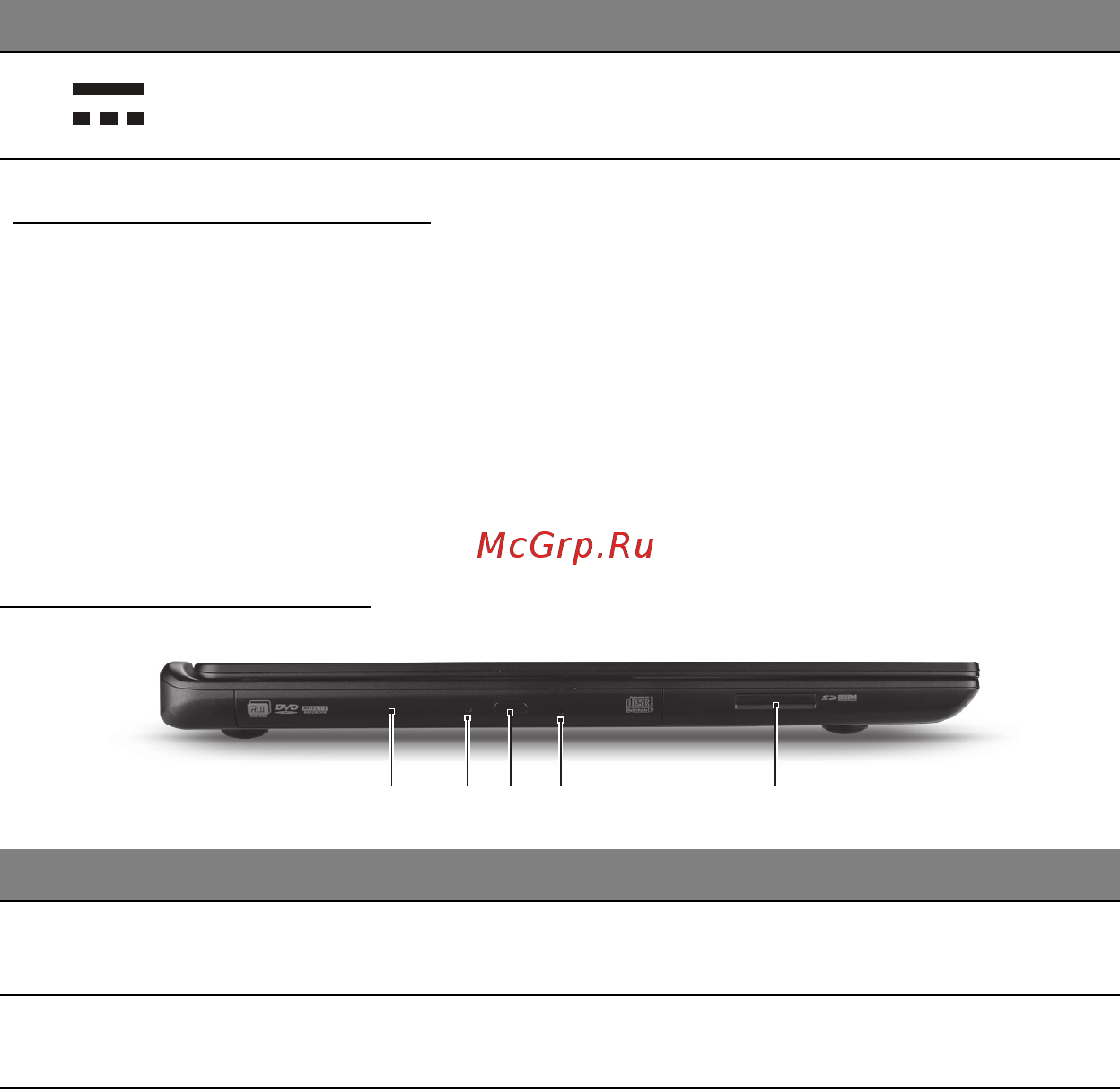 Acer ASPIRE M3-581PTG [2669/3554] Informacija apie usb 3