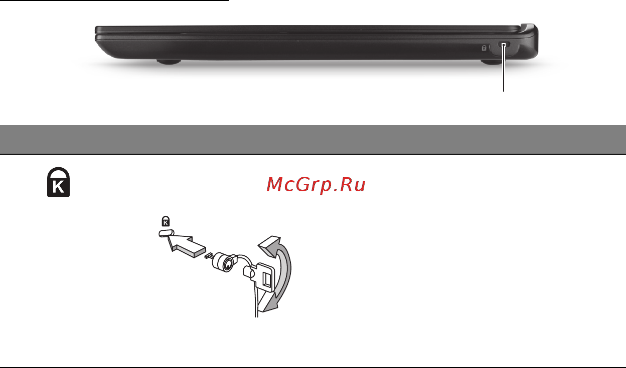 Acer ASPIRE M3-581PTG [2671/3554] Vaizdas iš dešinės
