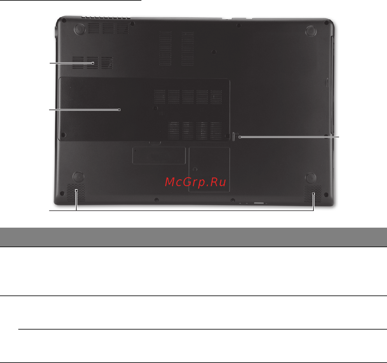 Acer ASPIRE M3-581PTG [2672/3554] Vaizdas iš apačios