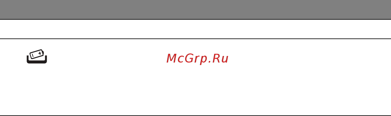 Acer ASPIRE M3-581PTG Инструкция по эксплуатации онлайн [2673/3554] 97722