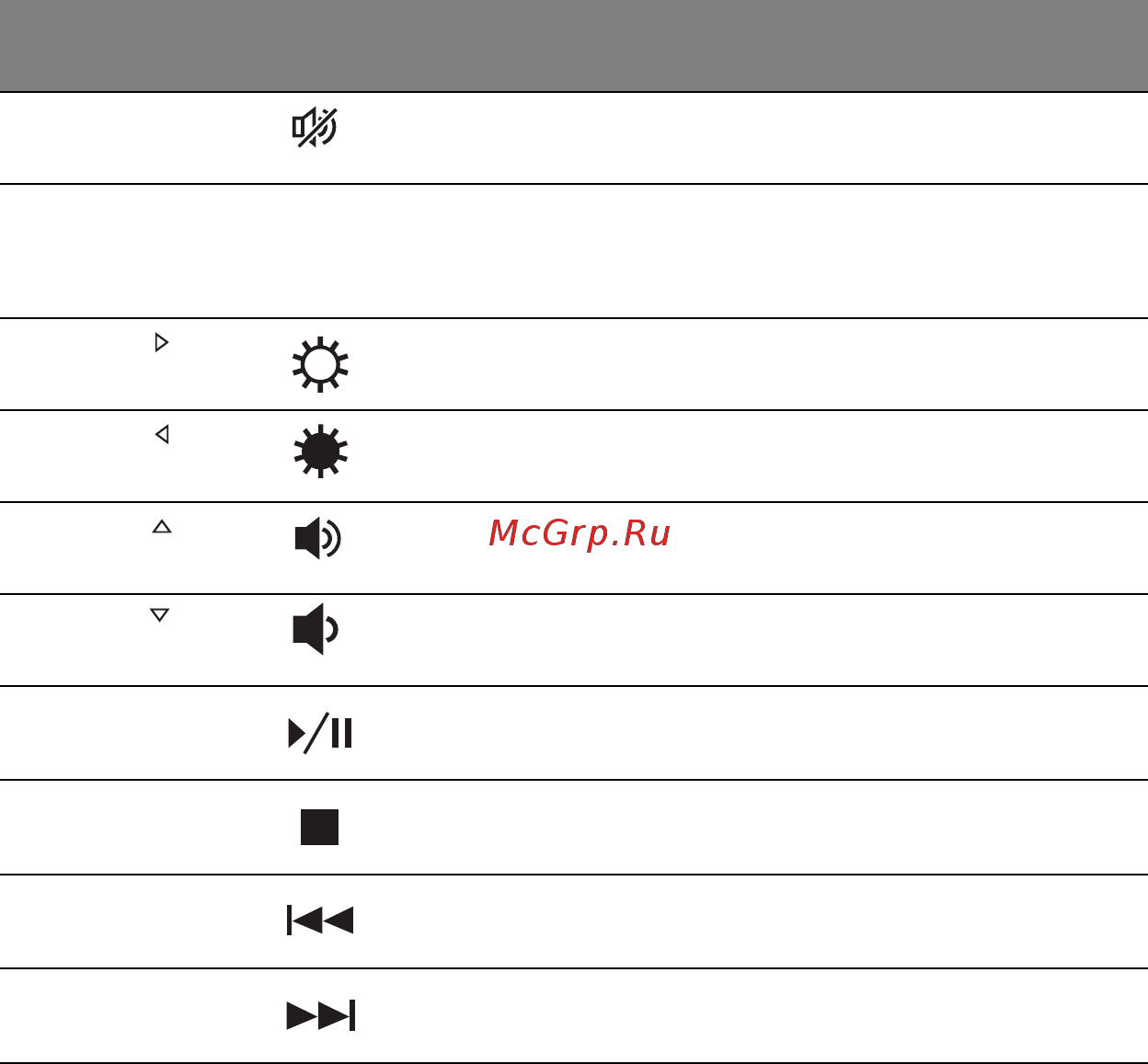 Acer ASPIRE M3-581PTG Инструкция по эксплуатации онлайн [2680/3554] 97722
