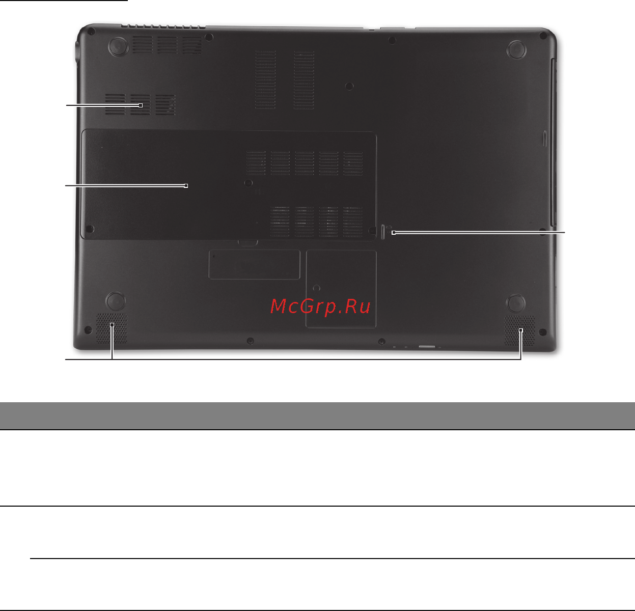 Acer ASPIRE M3-581PTG [27/3554] Base view