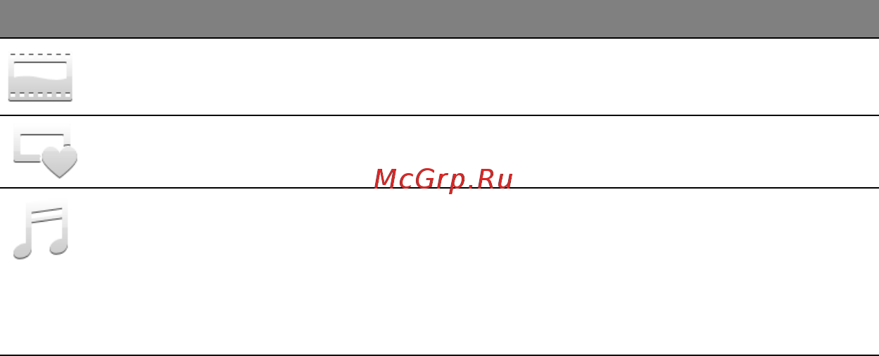 Acer ASPIRE M3-581PTG Инструкция по эксплуатации онлайн [2704/3554] 97722