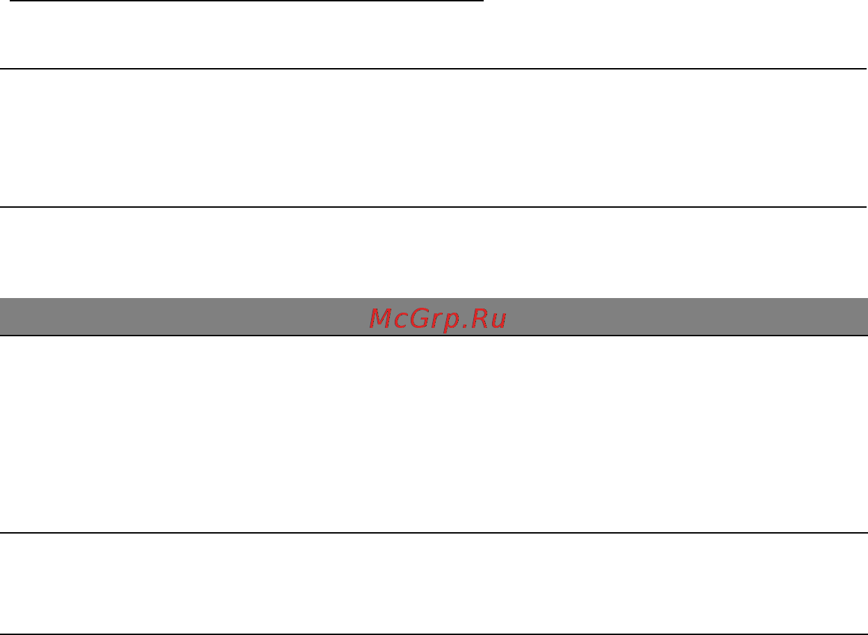 Acer ASPIRE M3-581PTG [2716/3554] Įspėjimas apie baterijos išsikrovimą