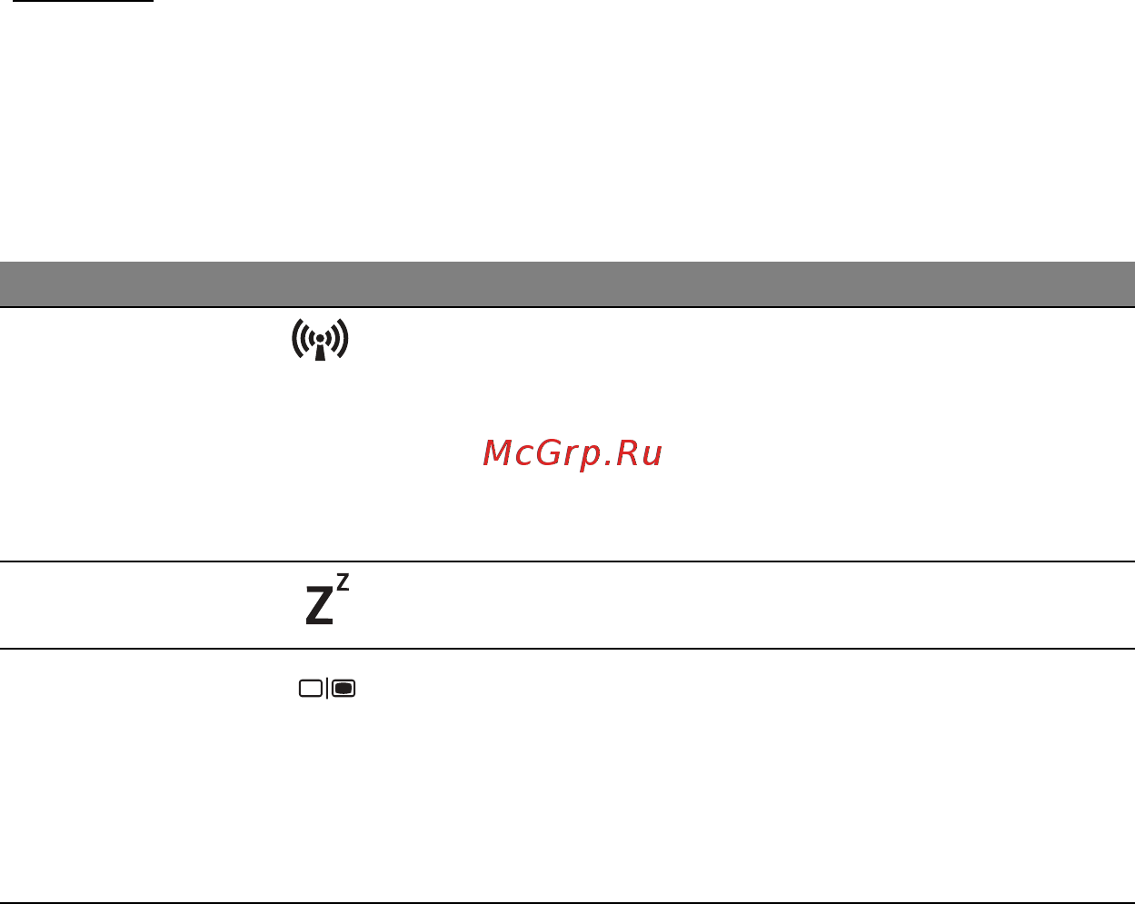 Acer ASPIRE M3-581PTG [273/3554] Hotkeys