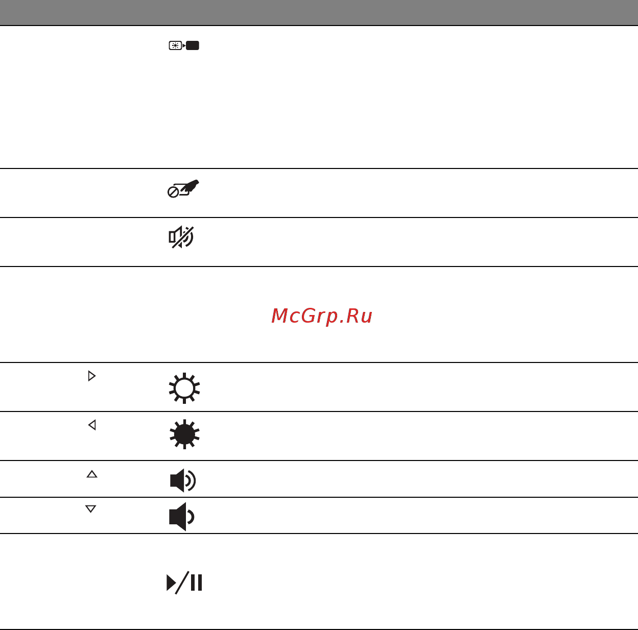 Acer ASPIRE M3-581PTG Инструкция по эксплуатации онлайн [274/3554] 97722